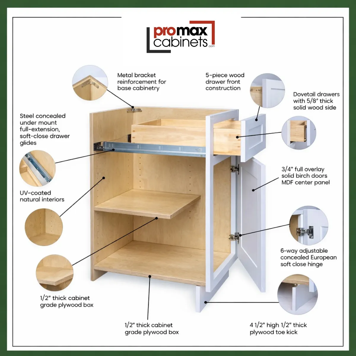 Base Cabinet Construction